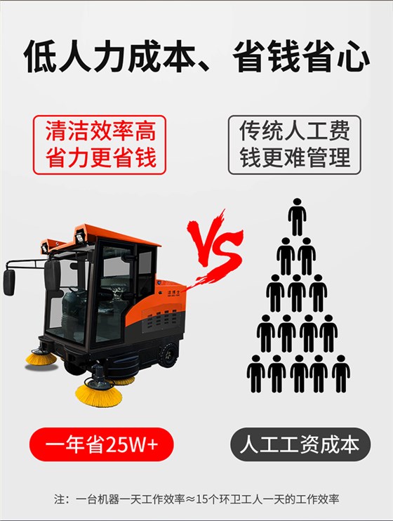 潔博士電動(dòng)掃地車(chē) 潔博士電動(dòng)掃地車(chē)