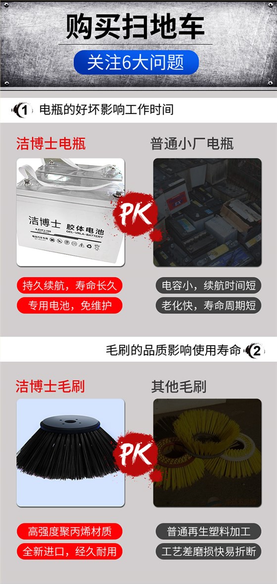 大型四輪帶240L垃圾桶掃地車(chē)2400 大型四輪帶240L垃圾桶掃地車(chē)2400