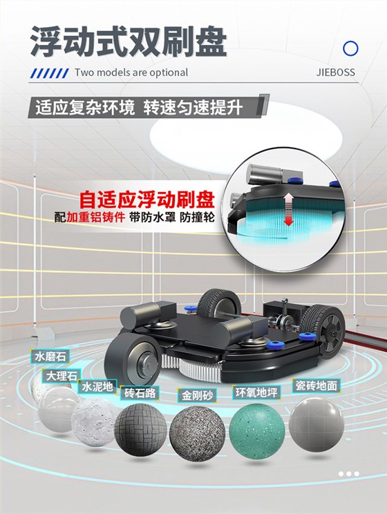 大型駕駛式全自動(dòng)洗地機1300