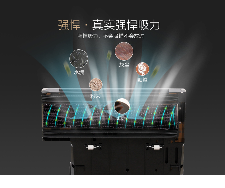 超強大功率 超強大功率