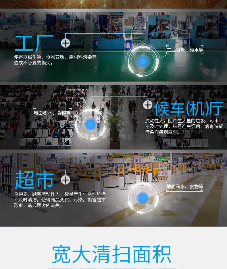 潔博士洗地機適用于超市、候車(chē)廳、工廠(chǎng)等場(chǎng)所