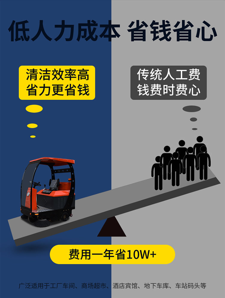 潔博士電動(dòng)駕駛式掃地機 JIEBOSS-1500 潔博士電動(dòng)駕駛式掃地機 JIEBOSS-1500