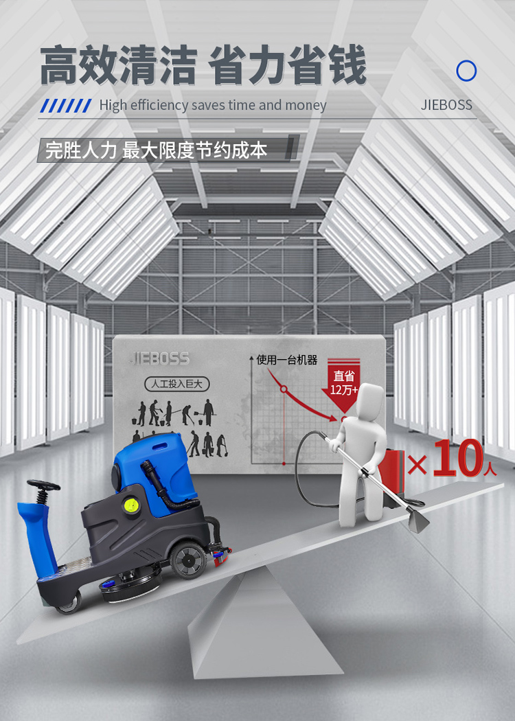 潔博士電動(dòng)駕駛洗地機JIEBOSS-780A 潔博士電動(dòng)駕駛洗地機JIEBOSS-780A