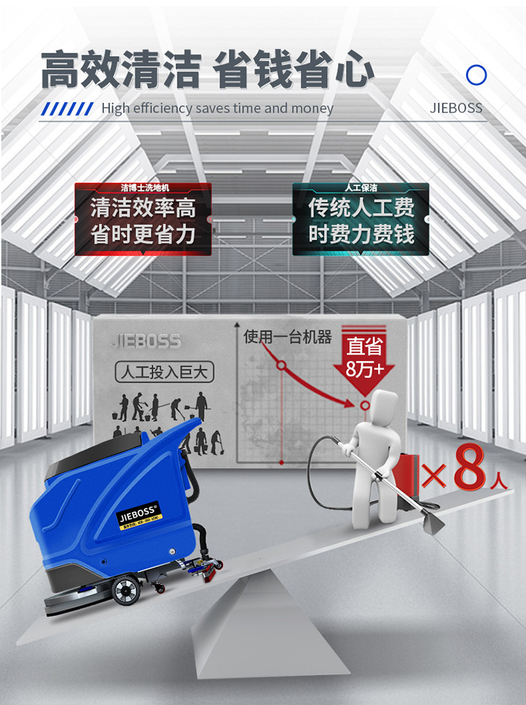 潔博士手推式電動(dòng)洗地機550X